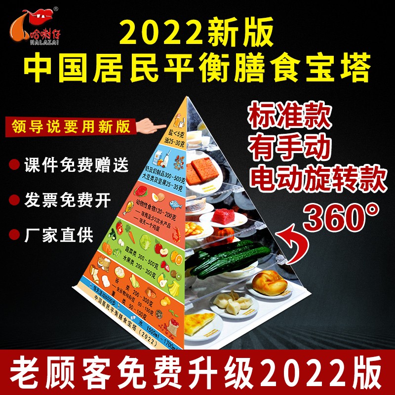 2022版中國居民平衡膳食寶塔模型標準款