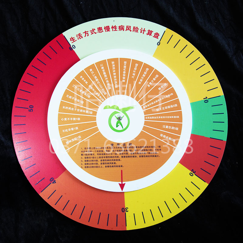 患慢性病風(fēng)險(xiǎn)計(jì)算盤